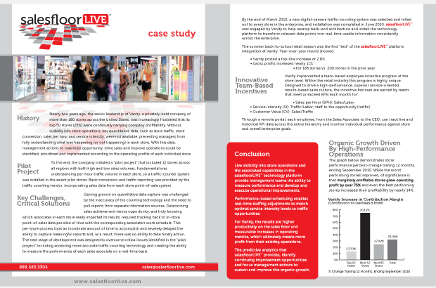 SalesfloorLIVE Case Study