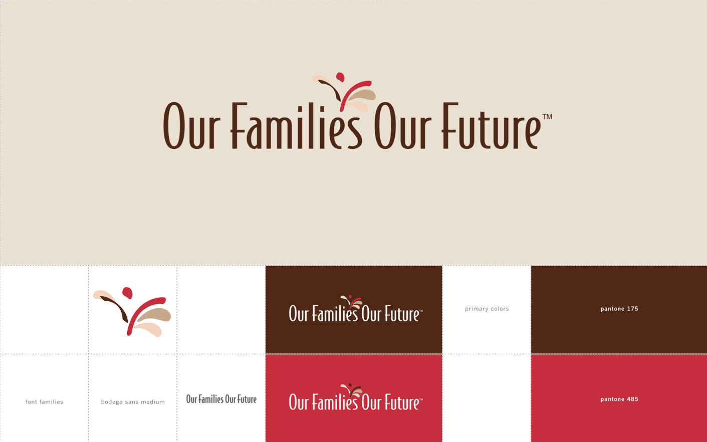 Brand naming / logo design - Our Families Our Future Wyoming