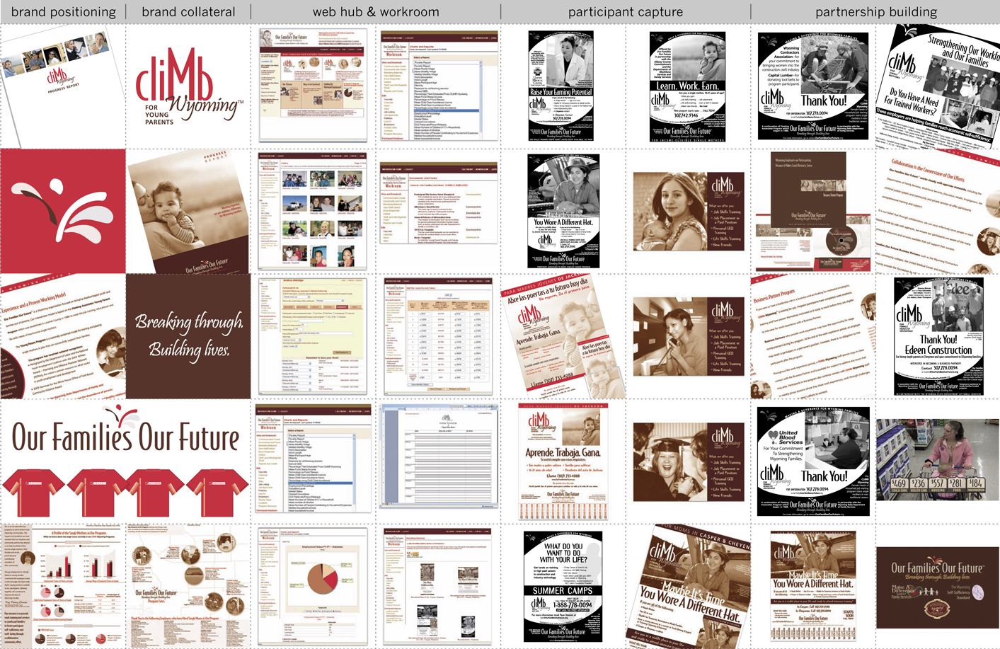 Campaign Design / Development - Our Families Our Future Wyoming